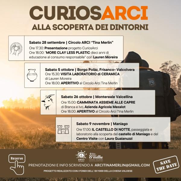 CuriosARCI - Alla scoperta dei dintorni!