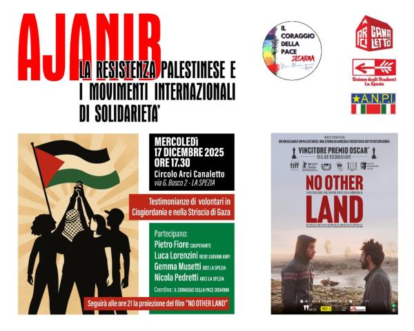 Ajanib. La resistenza palestinese e i movimenti internazionali di solidarietà.