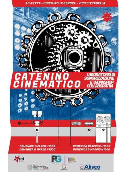 Catenino Cinematico