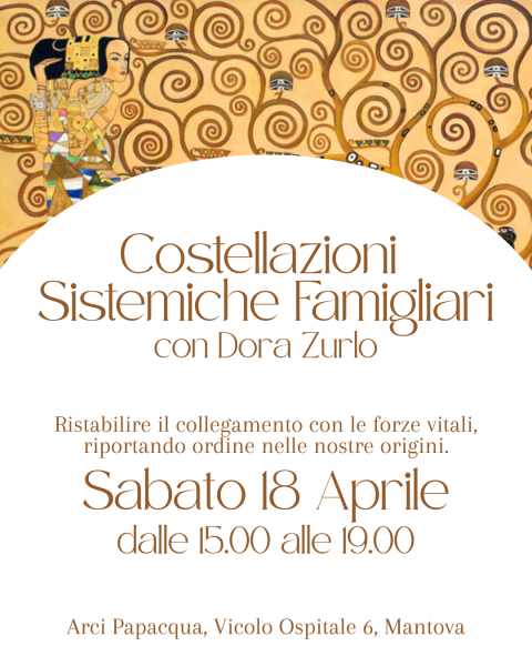 Costellazioni Familiari Multidimensionali