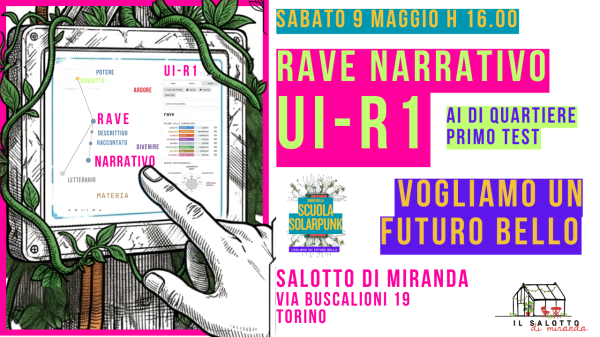 Ai di Quartiere – Vogliamo un futuro – bello primo test di UI-R1