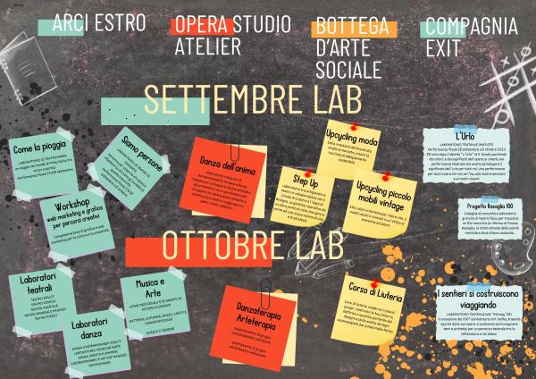 presentazione corsi e attività di Estro aperitivo e OPEN STAGE