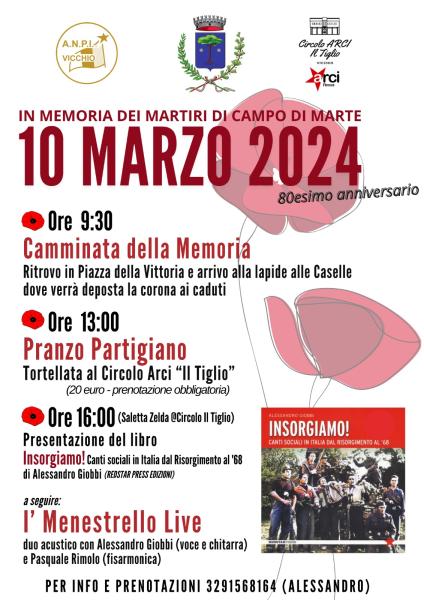 PER I MARTIRI DI CAMPO DI MARTE