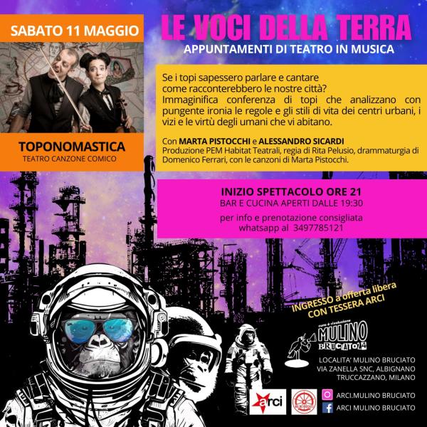 Toponomastica - Voci della terra